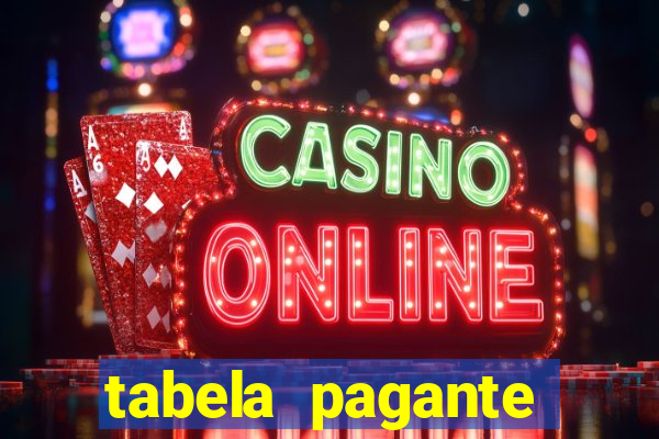 tabela pagante fortune tiger